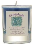 Gratitude Soy Filled Glass Votive Candle